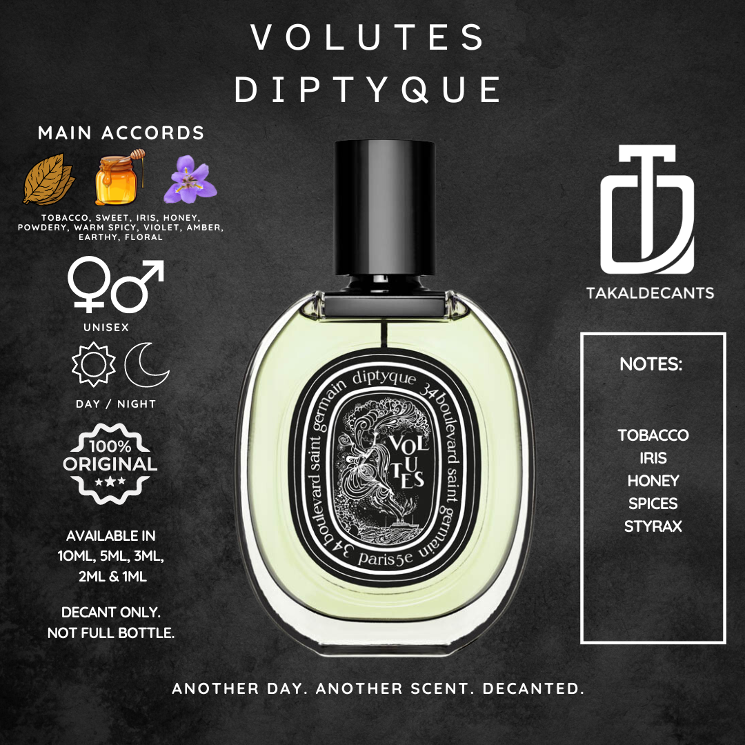 Volutes EDP