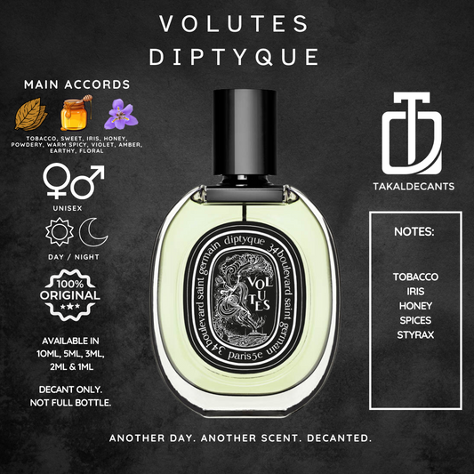Volutes EDP